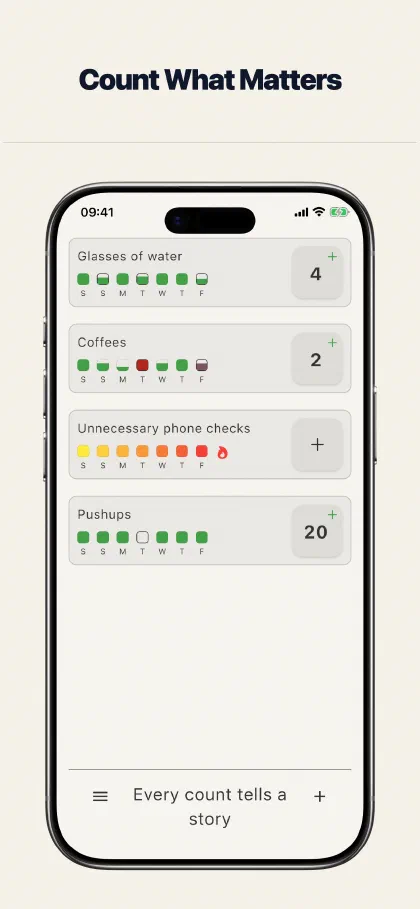 HabitPress Counters tracking water, coffees, phone checks, and push-ups