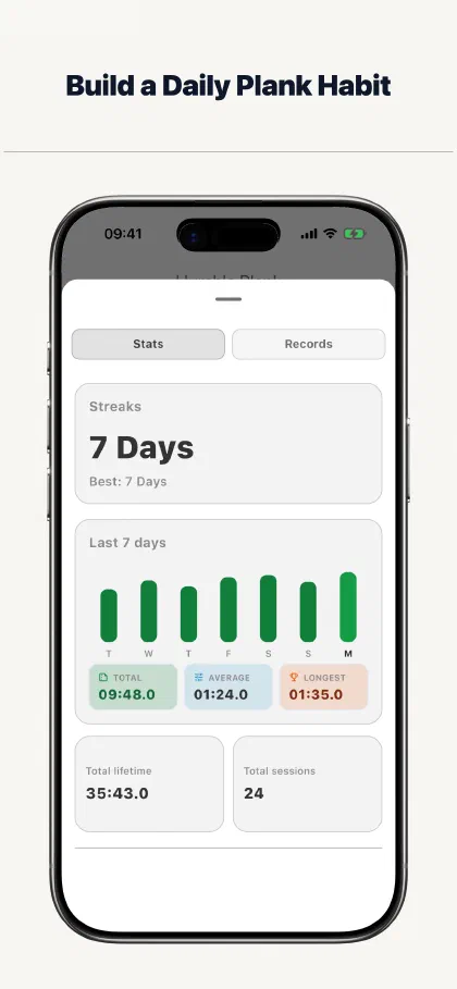 The Humble Plank progress dashboard showing a seven-day plank streak, recent sessions, and lifetime statistics