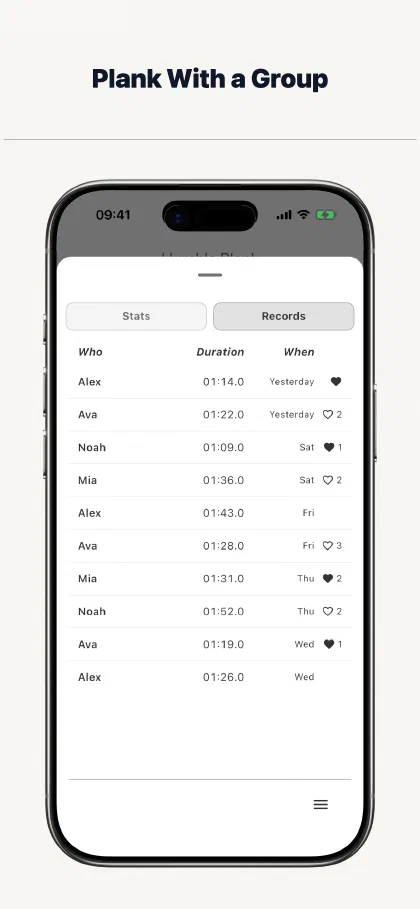 A shared Humble Plank group showing recent sessions from group members